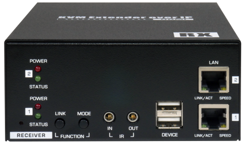 Dual-Monitor 4K OSD schwitchable LAN Switching-Receiver 2x HDMI + 4x USB 2.0 + Audio, UNICLASS HX-231R-OSD